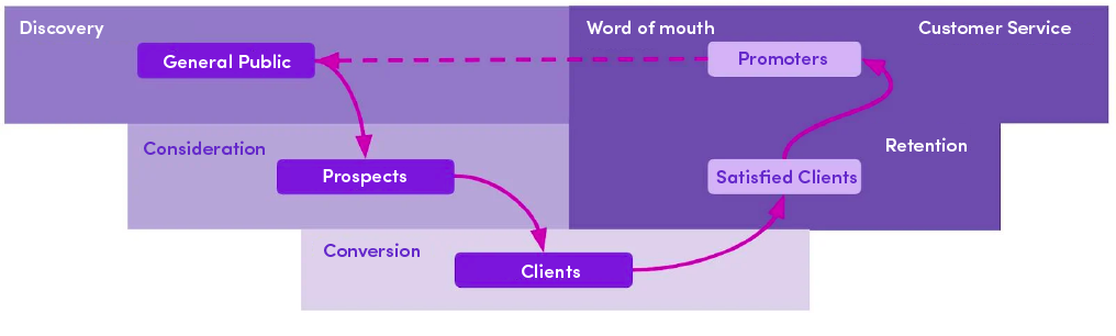 Recurso 2-Sep-21-2023-03-19-28-6662-PM